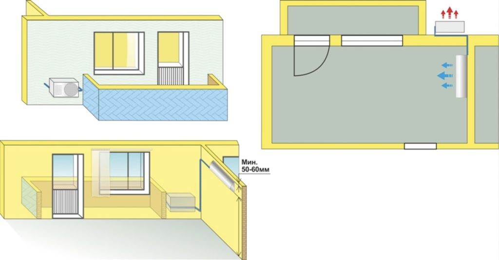 Схема установки кондиционера в 3 комнатной квартире